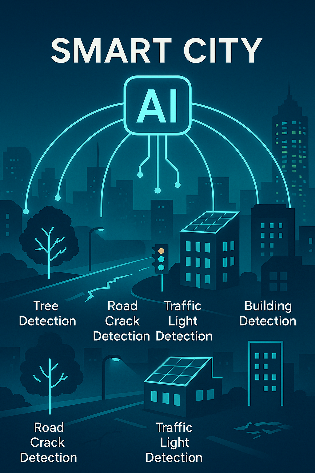 AI Products